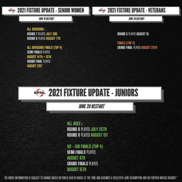 2021 Fixture update - Juniors